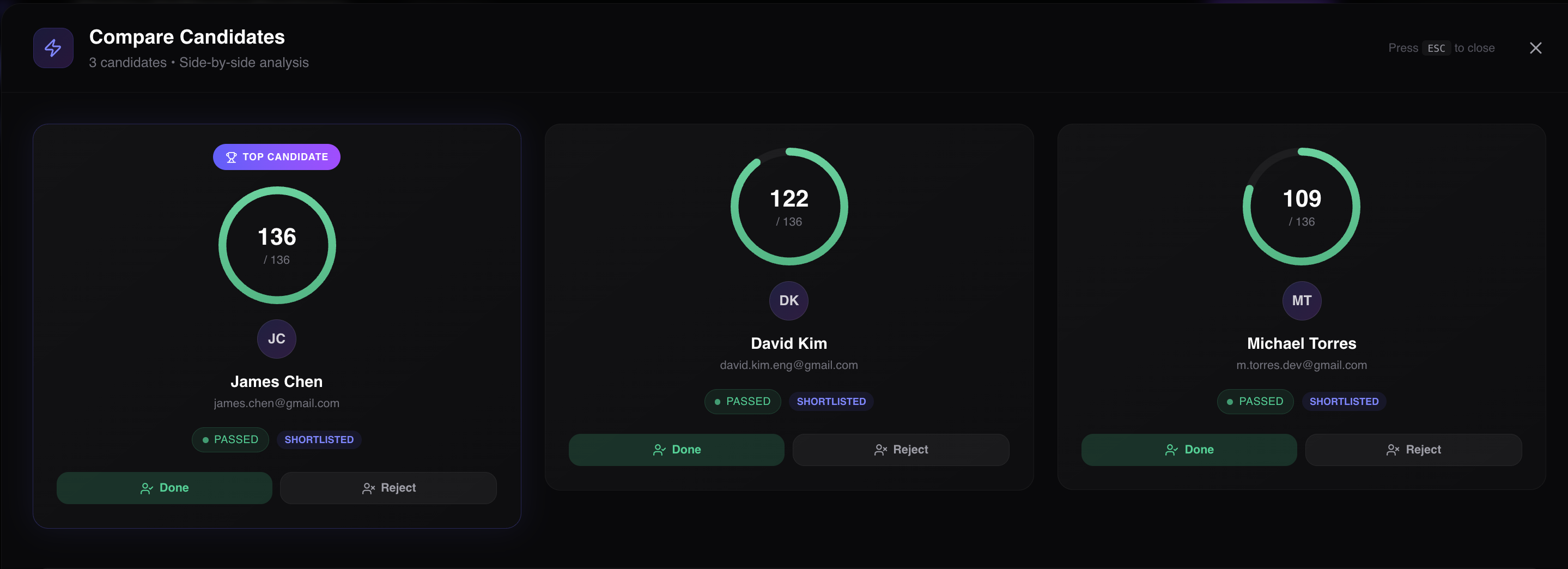 sharpscreen.ai screening engine showing candidate scores with detailed breakdowns