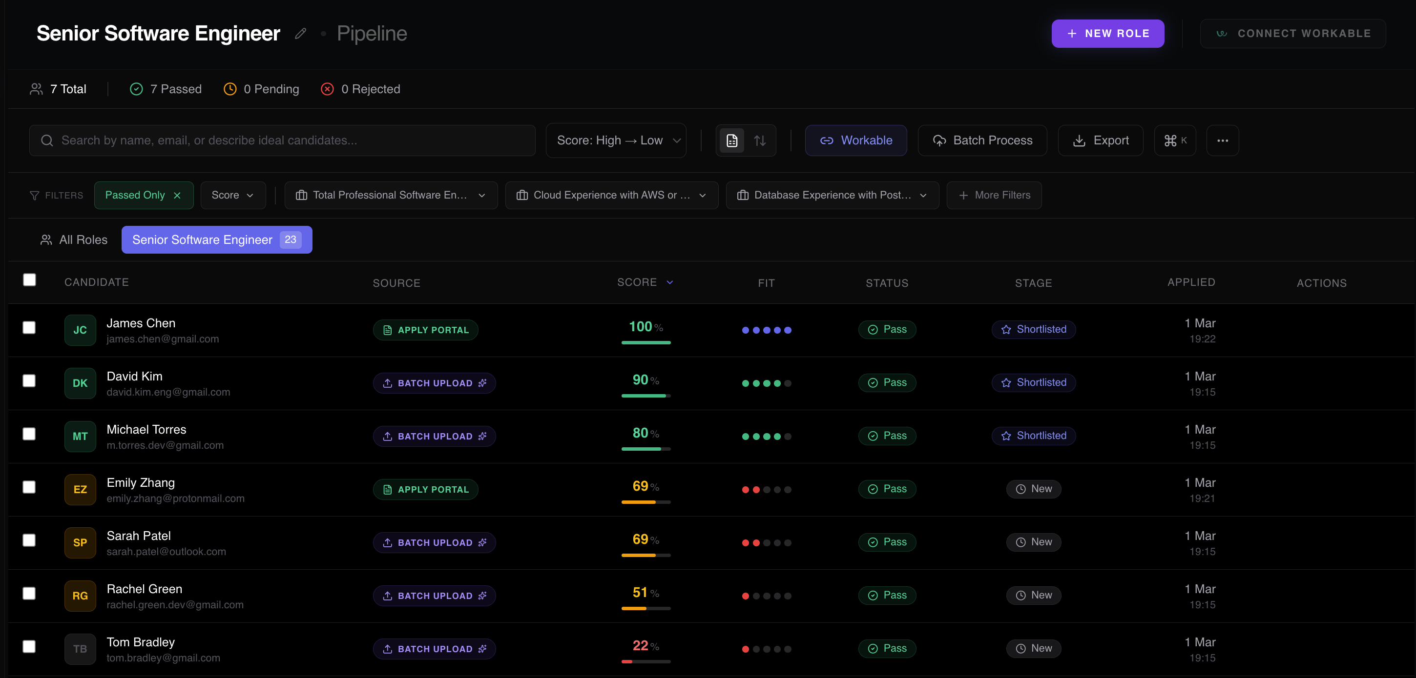 sharpscreen.ai filtered results showing top candidates surfaced from screening